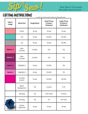 Sip N Sew - Stanley Tumbler Block Pattern - PDF Pattern